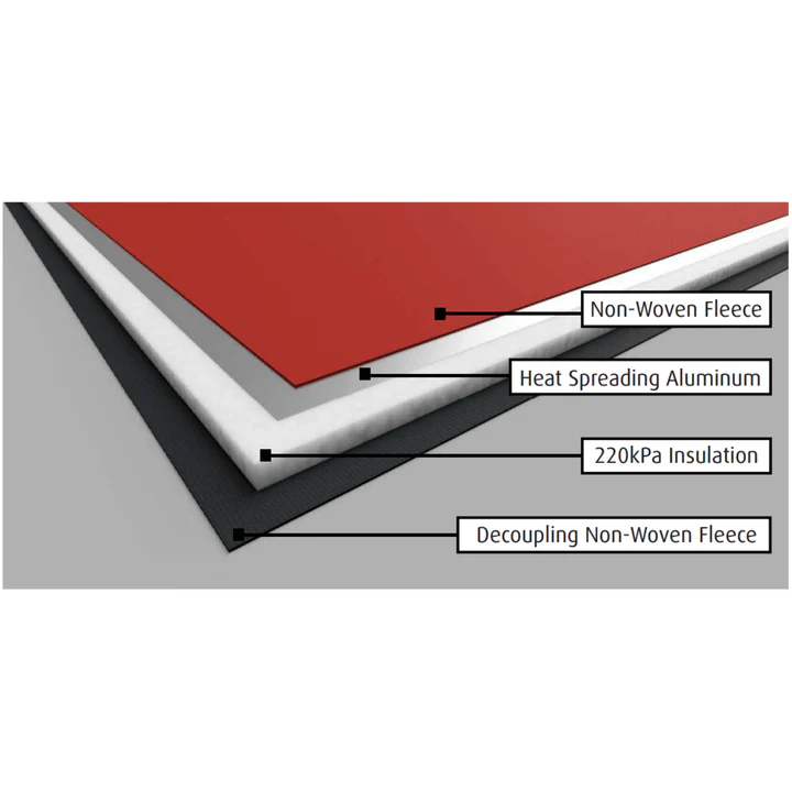 heatedfloor a637f974 d17a 49c5 bcab 114575a243dd 720x heatedfloor a637f974 d17a 49c5 bcab 114575a243dd 720x