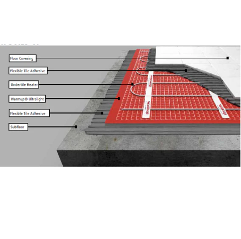 ultralight floor buildup 600 480x476 ultralight floor buildup 600 480x476