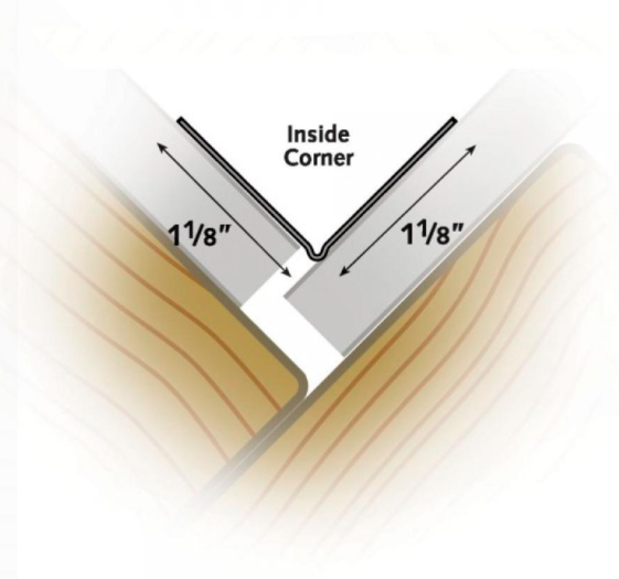 inside inside